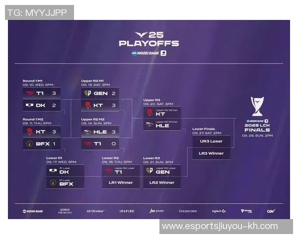 S15LOL赛事聚焦TES中路创新打法引领战术变革新潮流